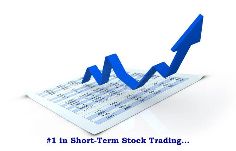 Stock Market Trends